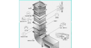 新余江西角铁法兰的使用材质